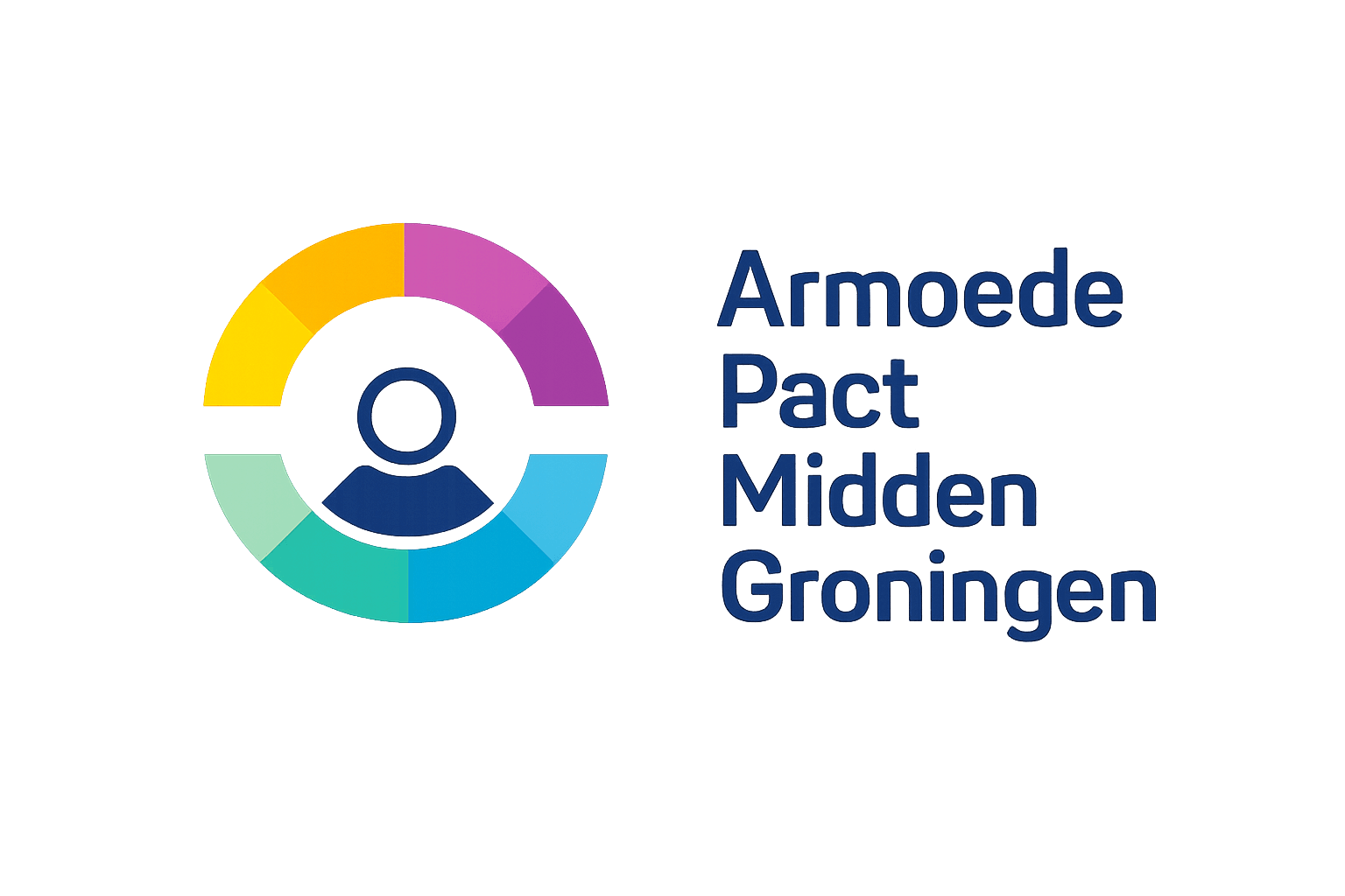 Armoede Pact Midden Groningen